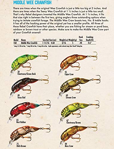 Crawfish Crankbait Fishing Lure - Ditch/Brown - 4-6 ft Depth