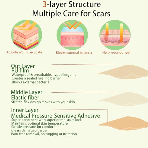 Hydrocolloid Bandage Roll - 2" x 12ft for Acne & Wound Care