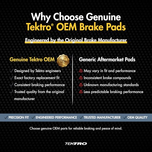Disc Brake Pads E10.11 - Resin Compound for Tektro & Shimano - New Packaging