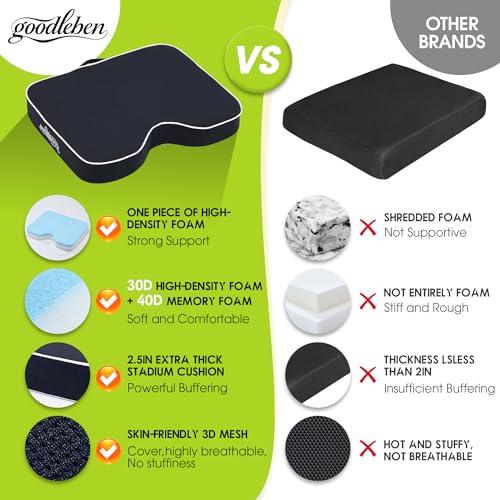Stadium Cushion with Dual-Layer Foam - 1 PC Waterproof Bleacher Pad