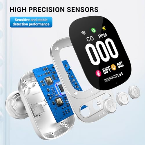 Carbon Monoxide Detectors, INKBIRDPLUS Carbon Monoxide Detector Plug in with Temperature Humidity Sensor Built-in, CO Gas Level Monitor Alarm with HD IPS Display Sound Warning for Home Hotel Camp RV