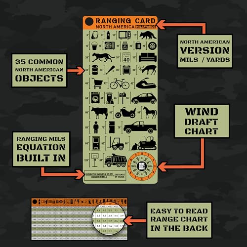 North American Shooting Range Card - MILS Ranging System with Clip