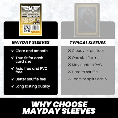 Oversized Card Sleeves 80x120mm - 50 Pack, 90 Micron Thickness
