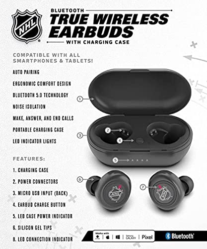 True Wireless Earbuds - Dallas Stars Team Color