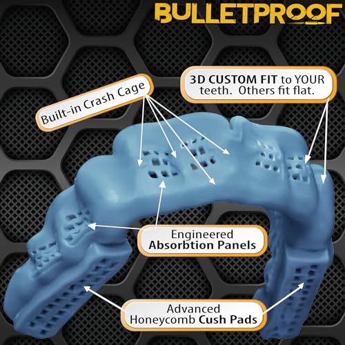 Bulletproof Sports Mouthguard Adult Carbon Gray Ultra Thin Breathable Safety Gear
