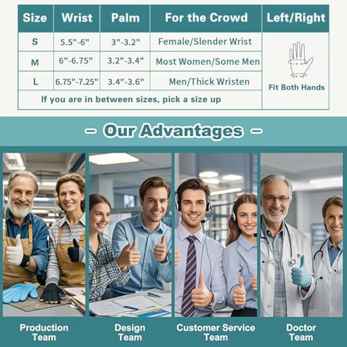 Carpal Tunnel Wrist Brace Support - Thumb Stabilizer Sleeve - Black New Upg (1PCS) Small