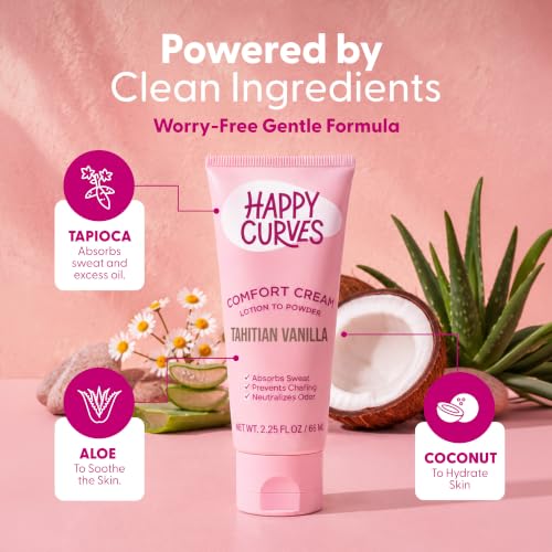 Lotion to Powder Anti-Chafing Cream for Women - Aluminum-Free