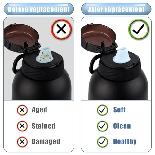 Silicone Bite Valve Replacement for Ello Cooper Water Bottles - 2 Pack