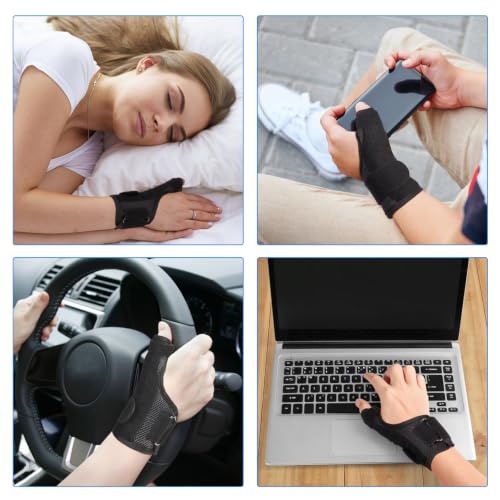Thumb Brace for Pain Relief - CMC Joint Splint Support - Black