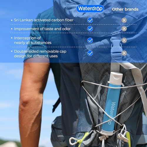 Waterdrop Portable Water Filter Straw Blue 4 - Camping & Outdoor Water Purifier