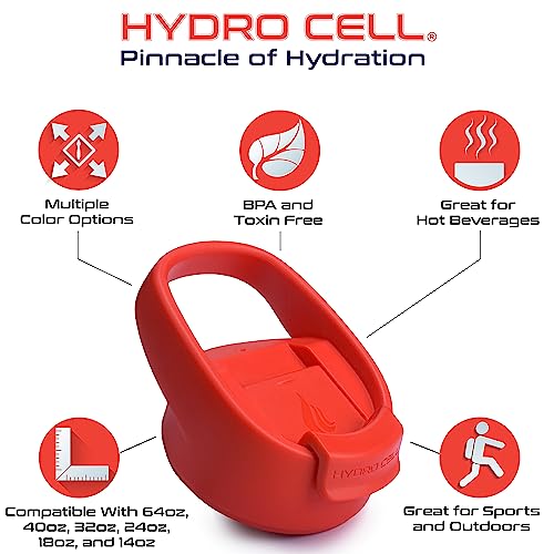 Easy Sip Coffee Cap for Wide Mouth Water Bottles - BPA Free Replacement Lid