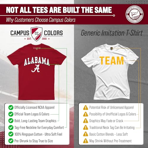 NCAA Cotton T-Shirt for Men and Women - Officially Licensed