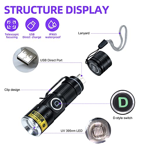 395nm UV Blacklight Flashlight - Mini Handheld Tool D15-UV 1-Pack