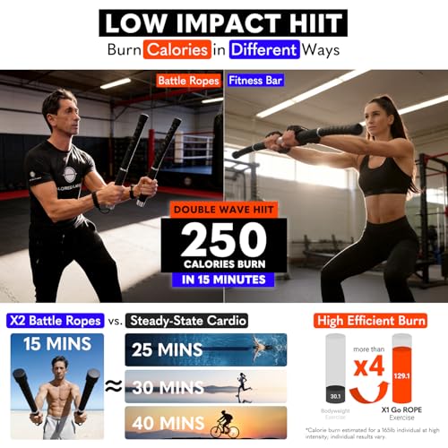 Adjustable Weight Ropeless Battle Ropes & Fitness Bar - Pure Black