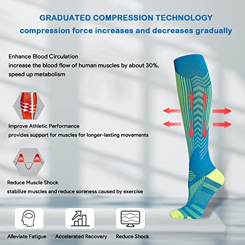 Compression Socks 20-30 mmHg for Men & Women - XX-Large/3X-Large - Blue