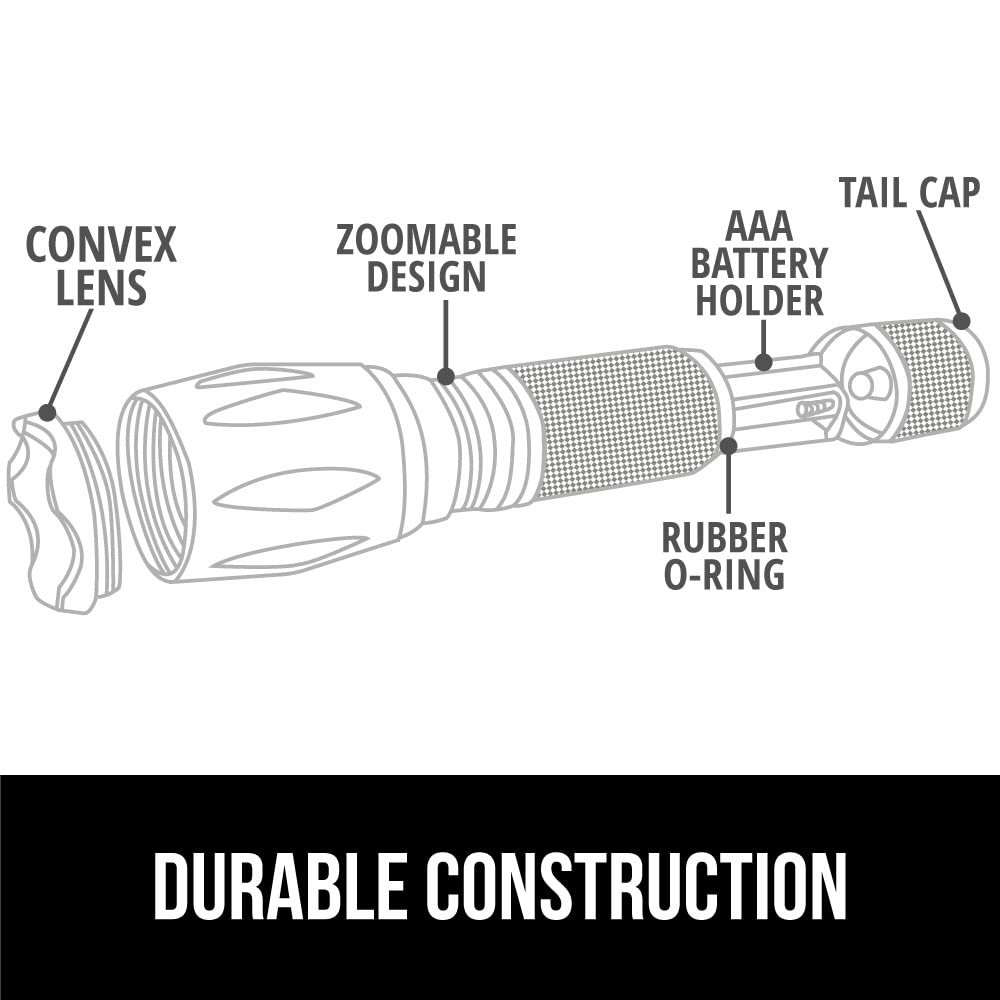 GORILLA GRIP Powerful LED Tactical Flashlight, 750 FT High Lumens 5 Adjustable Modes, Water Resistant, Ultra Bright Zoom Flashlights, Small Mini Flash Light, Camping, Night Dog Walking, Gold