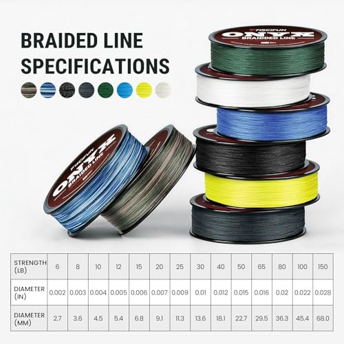 Onyx Braided Fishing Line - 6LB (0.06mm) Black - 150Yds