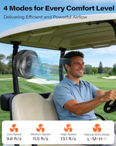 7.5" Rechargeable Golf Cart Fan with Magnetic Mount - 4 Speed Modes