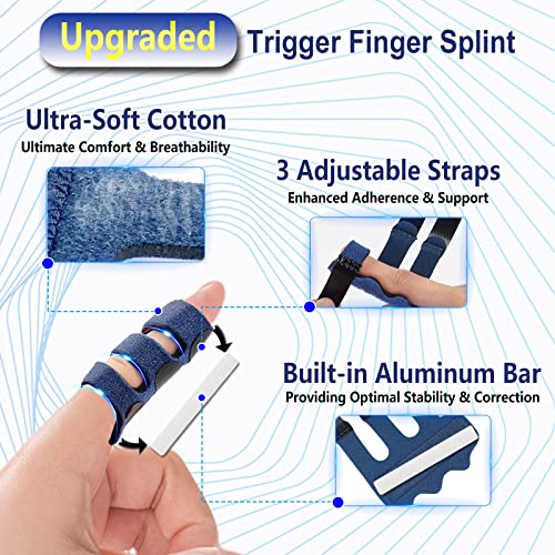 Trigger Finger Splints - 4 Pcs with 3 Velcro Straps - Dark Blue/Yellow/Green/Red