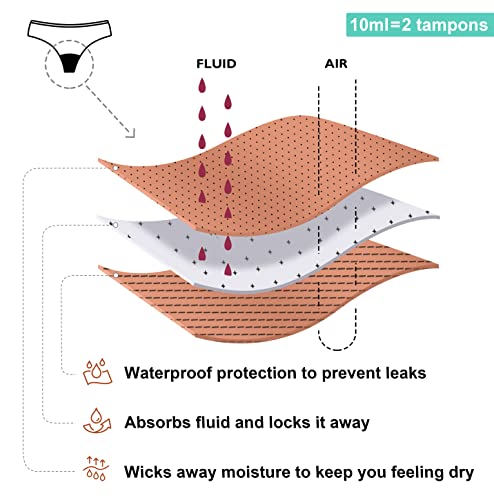 Leovqn Medium Blue Leakproof Period Swim Bikini with UPF 50+ for Light Flow - Menstrual Swimwear