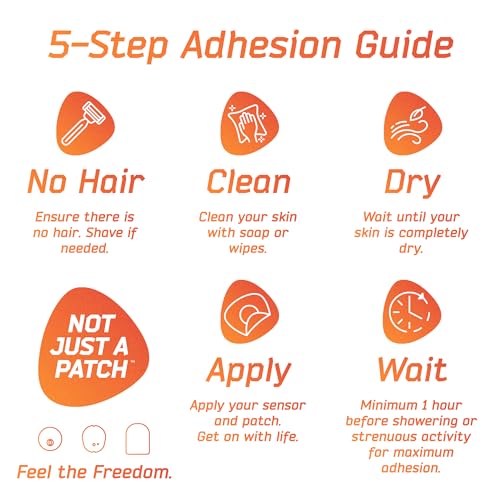 Not Just A Patch Air Dexcom G7 & Stelo Over Patches - 20 Pack Multicolor (Variation: Dexcom G7 Air Patches)