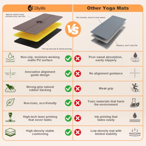 Ellylife Brown Non Slip Yoga Mat with Alignment Lines - Eco-Friendly Rubber