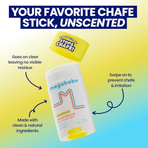 Unscented Thigh Rescue Stick for Chafe Relief - 2.12 oz