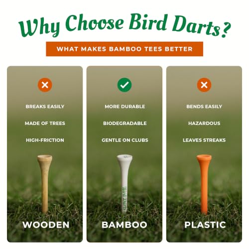 Bamboo Golf Tees - 18 Units in Cigarette-Style Pack