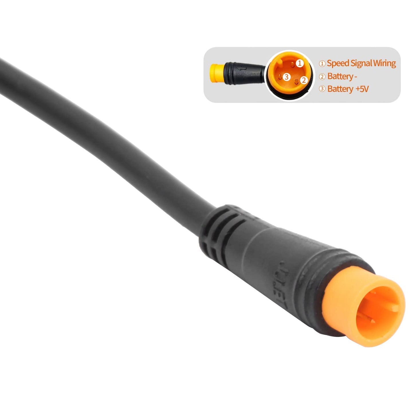 Half Twist Throttle, Waterproof 20X eBike Motor Twist Throttle Handle for Electric Bicycle Mountain Bike Modified Part