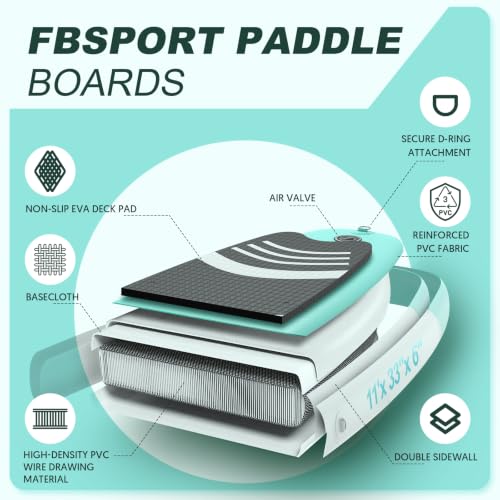 11' Premium Stand Up Paddle Board - Mint Green Yoga Board with Accessories