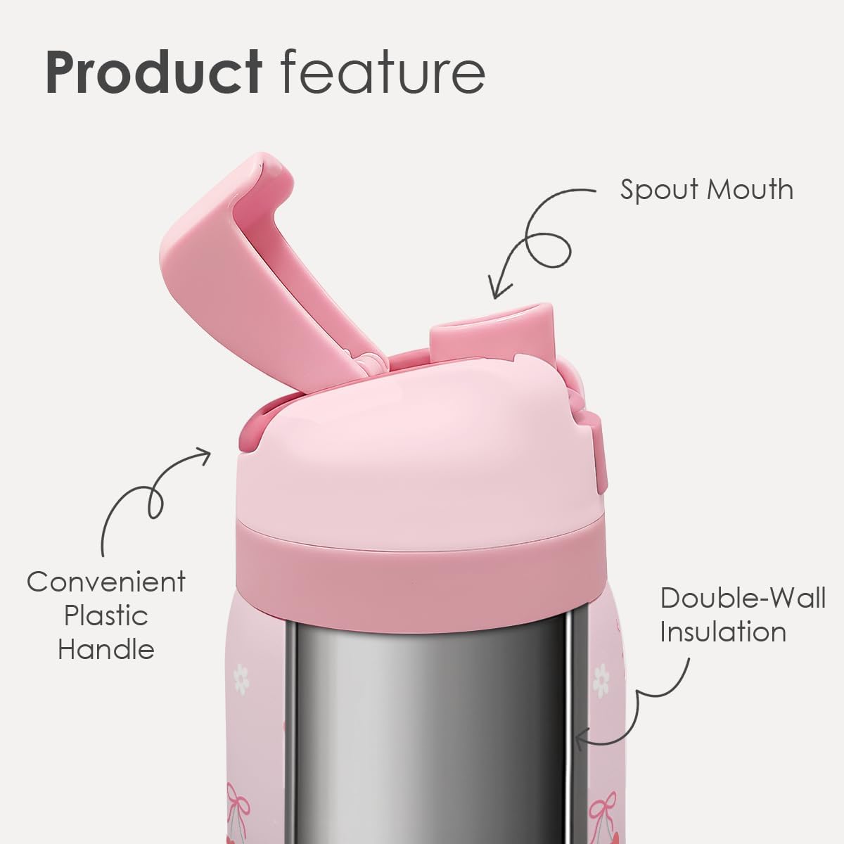 Skiennix Insulated Stainless Steel Water Bottle - 32oz with Straw for Sports & Travel | Perfect Gift for Women & Teens