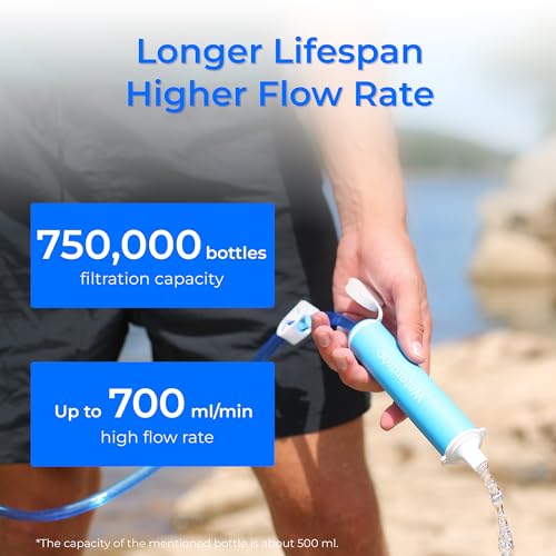 Waterdrop Portable Water Filter Straw Blue 4 - Camping & Outdoor Water Purifier