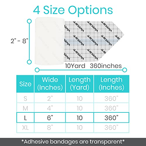 Transparent Film Dressing - Waterproof Adhesive Bandage 6" x 10 Yards