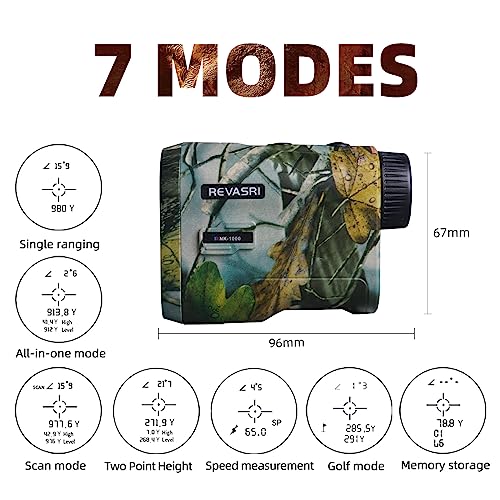 Laser Rangefinder for Hunting - 1000 Yards, Rechargeable, Accurate
