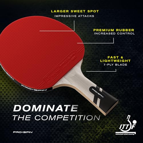 ITTF Approved Carbon Ping Pong Paddles - 2-Pack Active Red