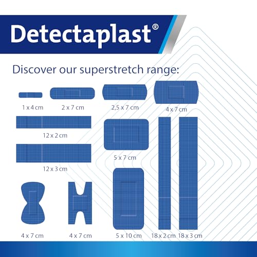 Detectaplast Blue Metal Detectable Flexible Bandaids - 50 pcs, First Aid for Food Handling