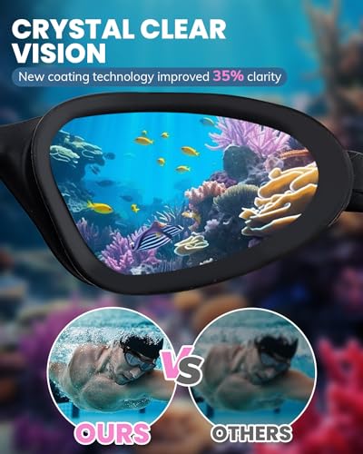 Swimming Goggles 2 Pack - Anti Fog UV Protection - Silver & Rose