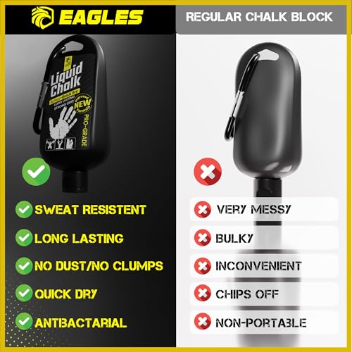 Liquid Chalk for Weightlifting, Gymnastics & Climbing - 60ml, 120ml, 280ml