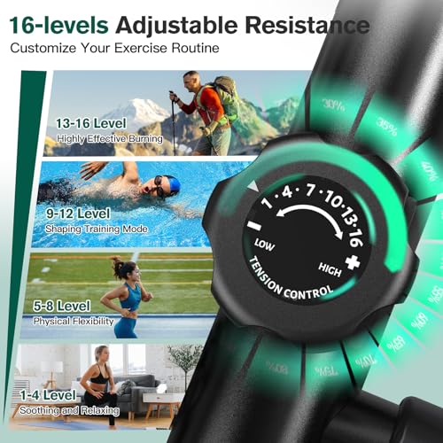 Elliptical Machine with 16-Level Resistance & Quiet Drive - 15.5IN Stride Black