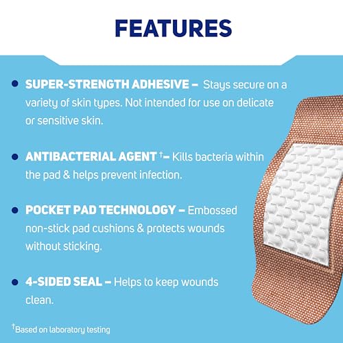 Heavy Fabric Adhesive Bandages - Assorted Sizes, 60 Count
