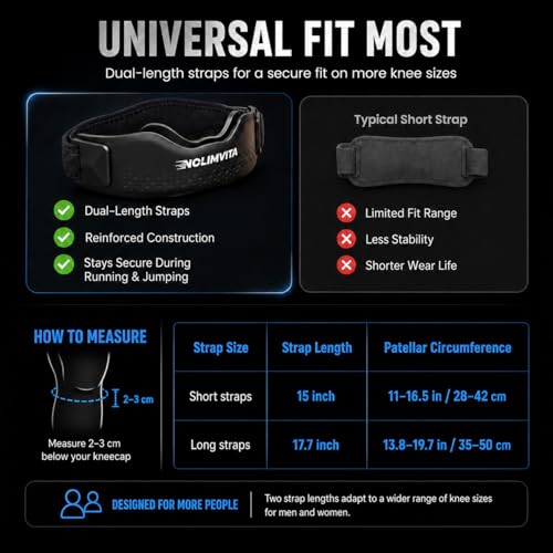 Nolimvita Patellar Tendon Support Strap Knee Brace - Black, Adjustable Dual Length