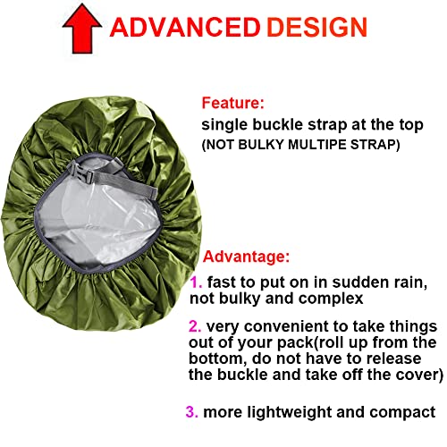 Waterproof Backpack Rain Cover with Anti-Slip Strap - Black 15-25L