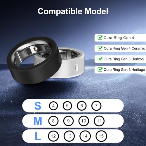 10-Pack Silicone Oura Ring Covers for Gen 3 & 4 | Anti-Scratch, Charging Compatible