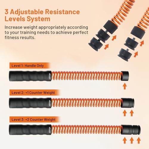 Ropeless Battle Rope - Adjustable Resistance for Full Body Workout - Black