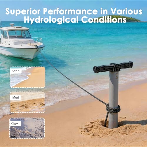 2 Pack Dock Auger Kit, Sailpref Sand for PVC Tubing Sandbar Anchor,