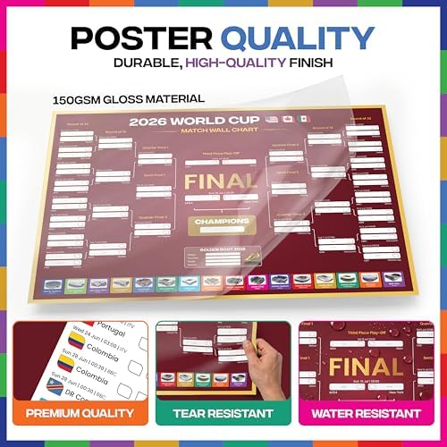 2026 World Cup Bracket Poster - A1 Soccer Wall Chart with Fixtures