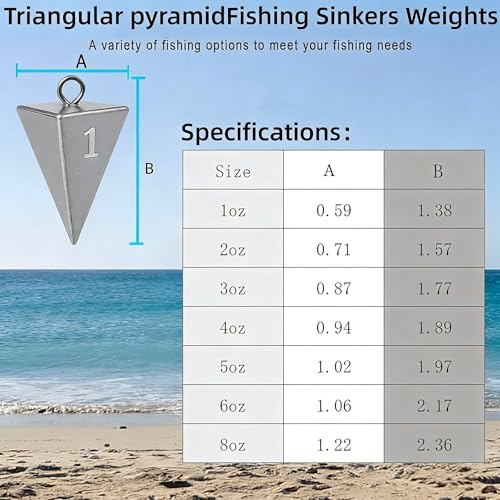 Pyramid Fishing Weights Sinkers Kit - 1oz, 10pcs for Surf Fishing