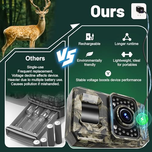 4K 64MP Solar WiFi Trail Camera with Night Vision - PH960W-1
