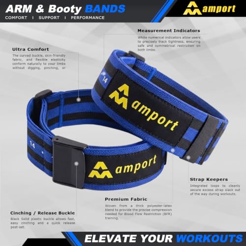 Amport Occlusion Bands 4-Pack: 2" Arm & 3" Leg BFR Straps with Quick-Release Buckle