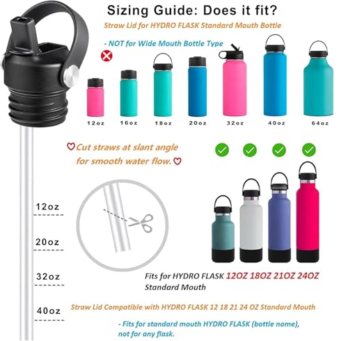 RRegeny Straw Lid fits Hydro Flask Standard Mouth, 21 24 oz, Sports